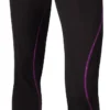 FXR Pyro Thermal Women's Pants